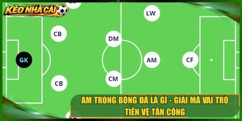 Am Trong Bóng Đá Là Gì