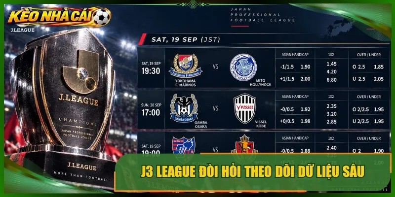 J3 league đòi hỏi theo dõi dữ liệu sâu