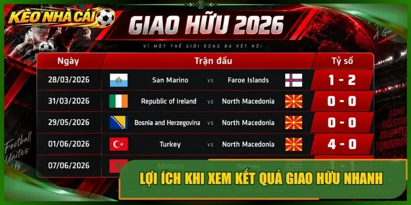 Lợi ích khi xem kết quả giao hữu nhanh 