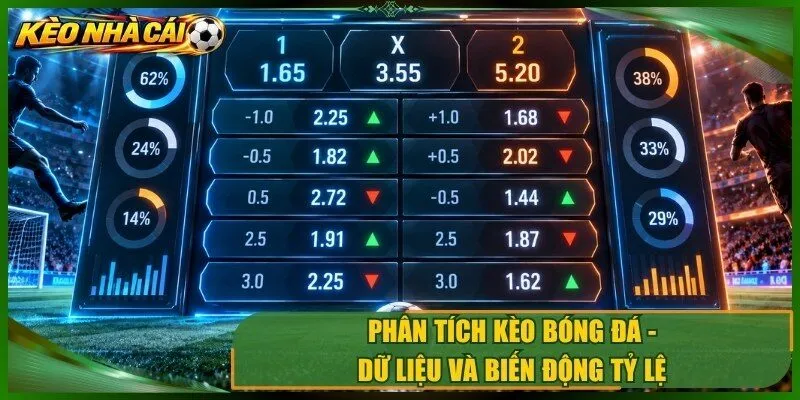 Phân Tích Kèo Bóng Đá