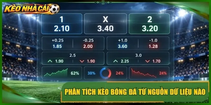 Phân tích kèo bóng đá từ nguồn dữ liệu nào